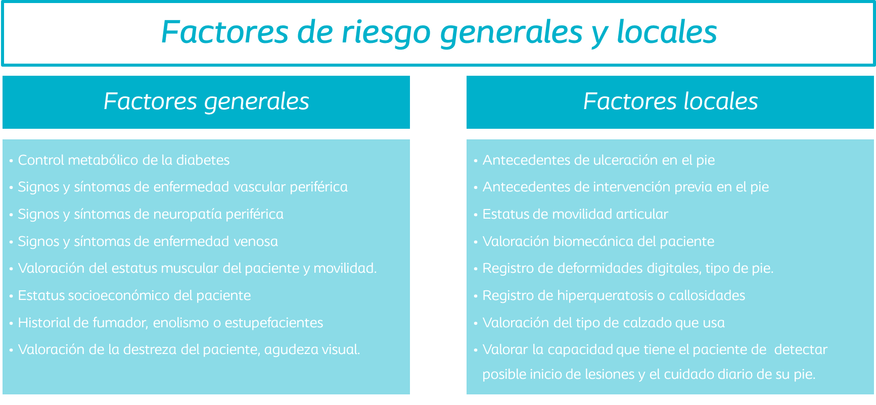 Úlceras de pie diabético - factores de riesgo generales y locales