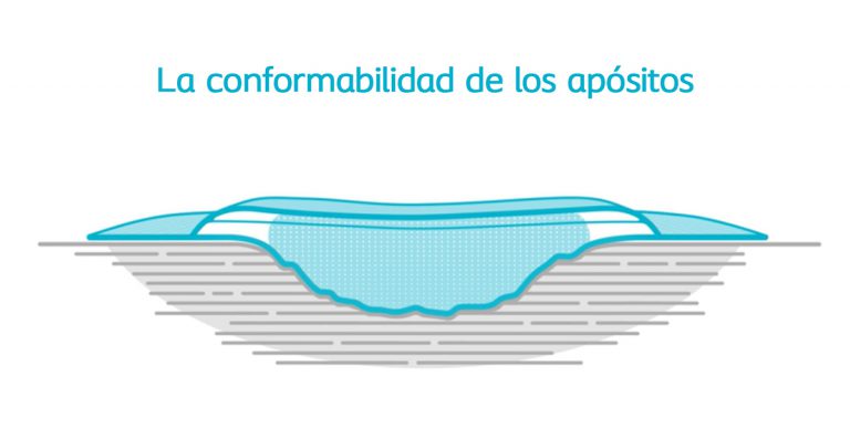 conformabilidad de apositos